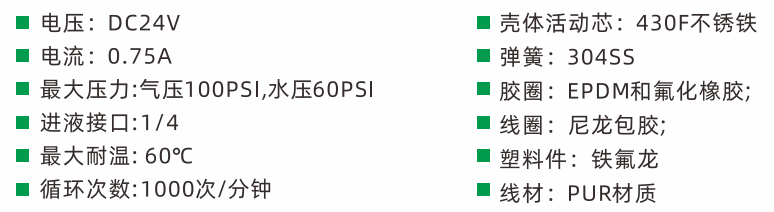 1690163277692652.png 雙流體.png